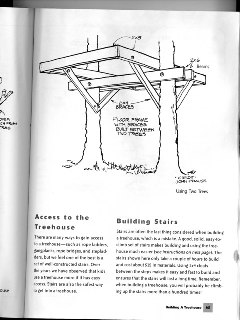 Diagram for possible way to attach the platform between 2 trees (the right-hand end of the structure)